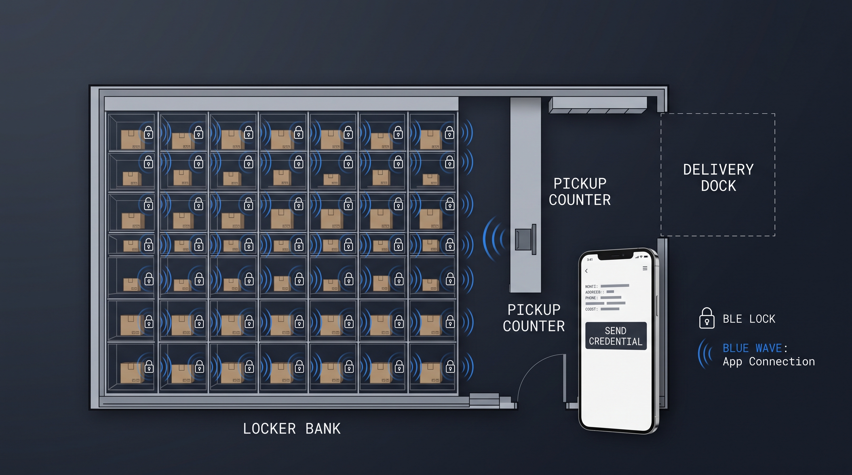 Lini produksi pabrik kunci lemari elektronik modern dengan perakitan otomatis dan pengujian mutu
